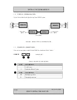 Предварительный просмотр 5 страницы Optical Systems Design OSD159 Operator'S Manual