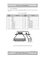 Предварительный просмотр 7 страницы Optical Systems Design OSD159 Operator'S Manual