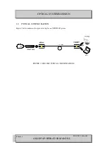 Предварительный просмотр 5 страницы Optical Systems Design OSD2054P Series Operator'S Manual