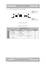 Preview for 13 page of Optical Systems Design OSD2139 Series Operator'S Manual