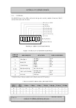 Preview for 14 page of Optical Systems Design OSD2139 Series Operator'S Manual