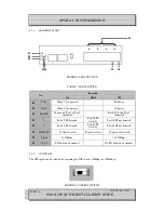 Preview for 10 page of Optical Systems Design OSD2145P SERIES Quick Installation Manual