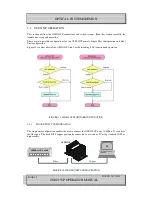 Preview for 15 page of Optical Systems Design OSD2153P Operator'S Manual