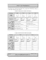 Preview for 16 page of Optical Systems Design OSD2153P Operator'S Manual