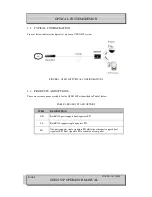 Preview for 6 page of Optical Systems Design OSD2154P Operator'S Manual