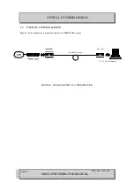 Preview for 5 page of Optical Systems Design OSD2167M Series Operator'S Manual