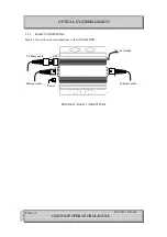 Предварительный просмотр 19 страницы Optical Systems Design OSD2184P Operator'S Manual