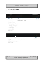 Preview for 10 page of Optical Systems Design OSD2512 User Manual