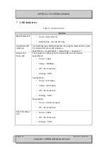 Preview for 29 page of Optical Systems Design OSD2512 User Manual