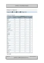 Preview for 64 page of Optical Systems Design OSD2512 User Manual