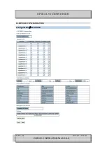 Preview for 164 page of Optical Systems Design OSD2512 User Manual