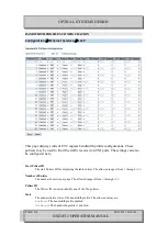 Preview for 214 page of Optical Systems Design OSD2512 User Manual