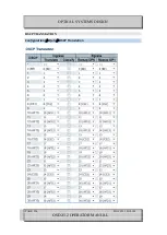 Preview for 234 page of Optical Systems Design OSD2512 User Manual