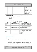 Preview for 306 page of Optical Systems Design OSD2512 User Manual