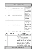 Preview for 319 page of Optical Systems Design OSD2512 User Manual