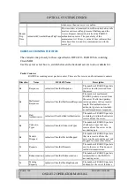 Preview for 320 page of Optical Systems Design OSD2512 User Manual