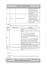 Preview for 321 page of Optical Systems Design OSD2512 User Manual