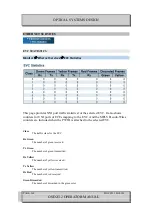 Preview for 369 page of Optical Systems Design OSD2512 User Manual