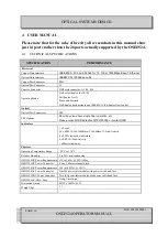 Preview for 20 page of Optical Systems Design OSD2524 User Manual