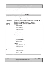 Preview for 25 page of Optical Systems Design OSD2524 User Manual