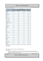 Preview for 63 page of Optical Systems Design OSD2524 User Manual