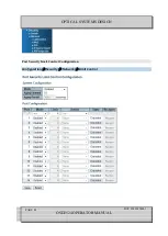 Preview for 88 page of Optical Systems Design OSD2524 User Manual