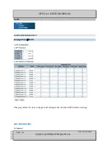 Preview for 160 page of Optical Systems Design OSD2524 User Manual