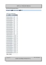 Preview for 211 page of Optical Systems Design OSD2524 User Manual