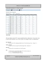 Preview for 213 page of Optical Systems Design OSD2524 User Manual