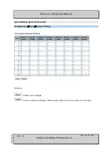 Preview for 225 page of Optical Systems Design OSD2524 User Manual