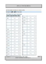 Preview for 231 page of Optical Systems Design OSD2524 User Manual