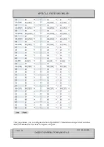 Preview for 235 page of Optical Systems Design OSD2524 User Manual