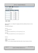 Preview for 237 page of Optical Systems Design OSD2524 User Manual