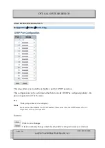 Preview for 251 page of Optical Systems Design OSD2524 User Manual