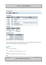 Preview for 261 page of Optical Systems Design OSD2524 User Manual