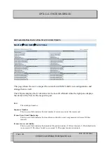 Preview for 282 page of Optical Systems Design OSD2524 User Manual