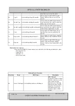 Preview for 306 page of Optical Systems Design OSD2524 User Manual