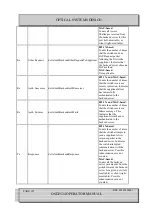 Preview for 307 page of Optical Systems Design OSD2524 User Manual