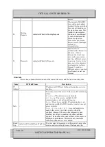 Preview for 321 page of Optical Systems Design OSD2524 User Manual