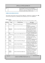 Preview for 322 page of Optical Systems Design OSD2524 User Manual