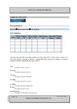 Preview for 372 page of Optical Systems Design OSD2524 User Manual