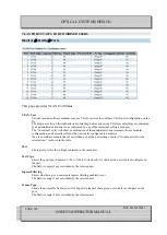 Preview for 380 page of Optical Systems Design OSD2524 User Manual