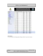 Предварительный просмотр 38 страницы Optical Systems Design OSD2700SFP SERIES Operator'S Manual