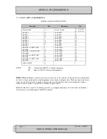 Preview for 7 page of Optical Systems Design OSD730 Operator'S Manual