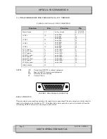 Preview for 8 page of Optical Systems Design OSD730 Operator'S Manual