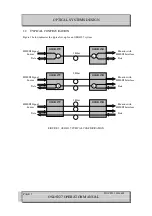 Preview for 5 page of Optical Systems Design OSD8327 Series Operator'S Manual