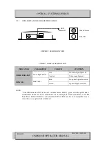 Предварительный просмотр 15 страницы Optical Systems Design OSD8816B Series Operator'S Manual