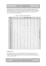 Preview for 10 page of Optical Systems Design OSD9003 Operator'S Manual