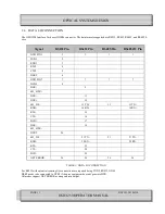 Предварительный просмотр 11 страницы Optical Systems OSD1250 Operator'S Manual