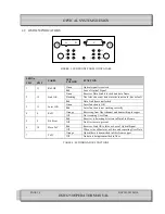 Предварительный просмотр 14 страницы Optical Systems OSD1250 Operator'S Manual